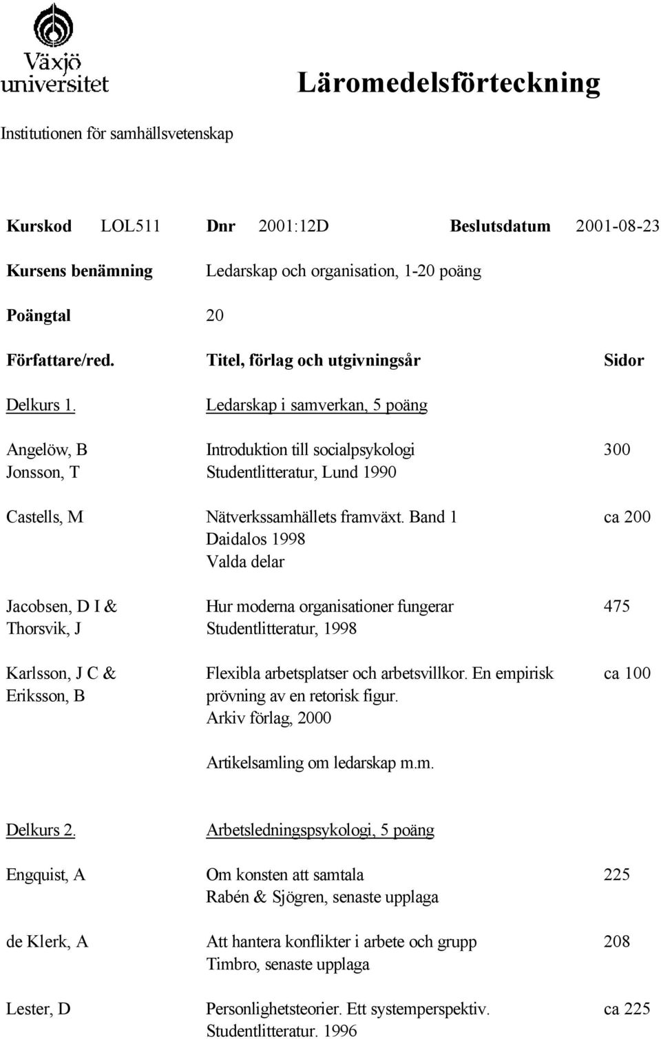 Band 1 Daidalos 1998 Valda delar ca Jacobsen, D I & Thorsvik, J Karlsson, J C & Eriksson, B Hur moderna organisationer fungerar Studentlitteratur, 1998 Flexibla arbetsplatser och arbetsvillkor.