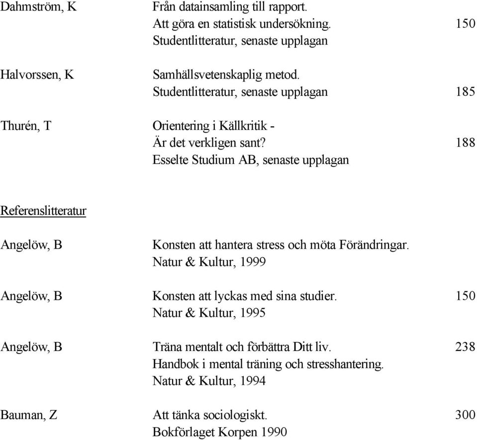 Esselte Studium AB, senaste upplagan 150 185 188 Referenslitteratur Bauman, Z Konsten att hantera stress och möta Förändringar.