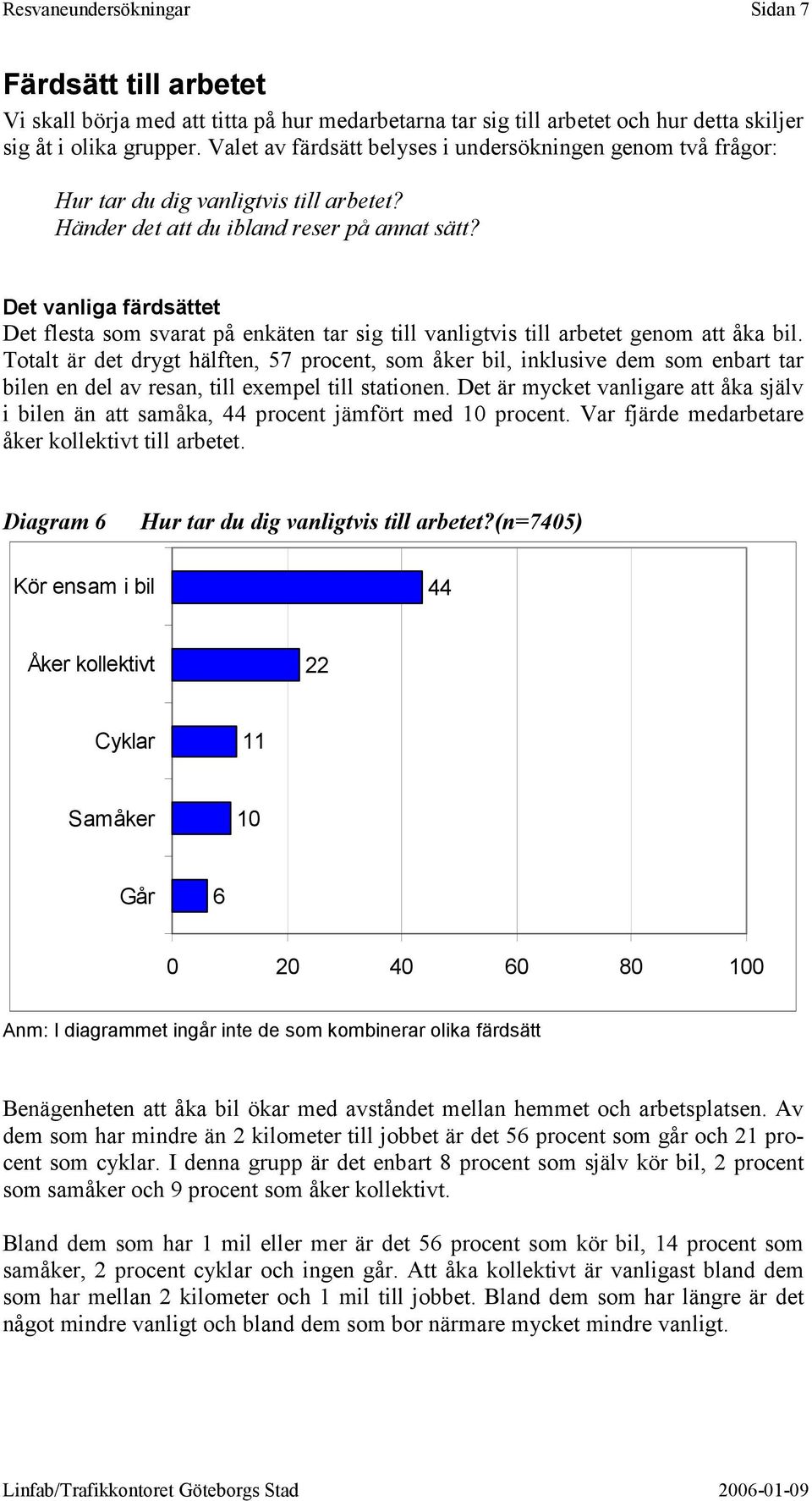 Det vanliga färdsättet Det flesta som svarat på enkäten tar sig till vanligtvis till arbetet genom att åka bil.