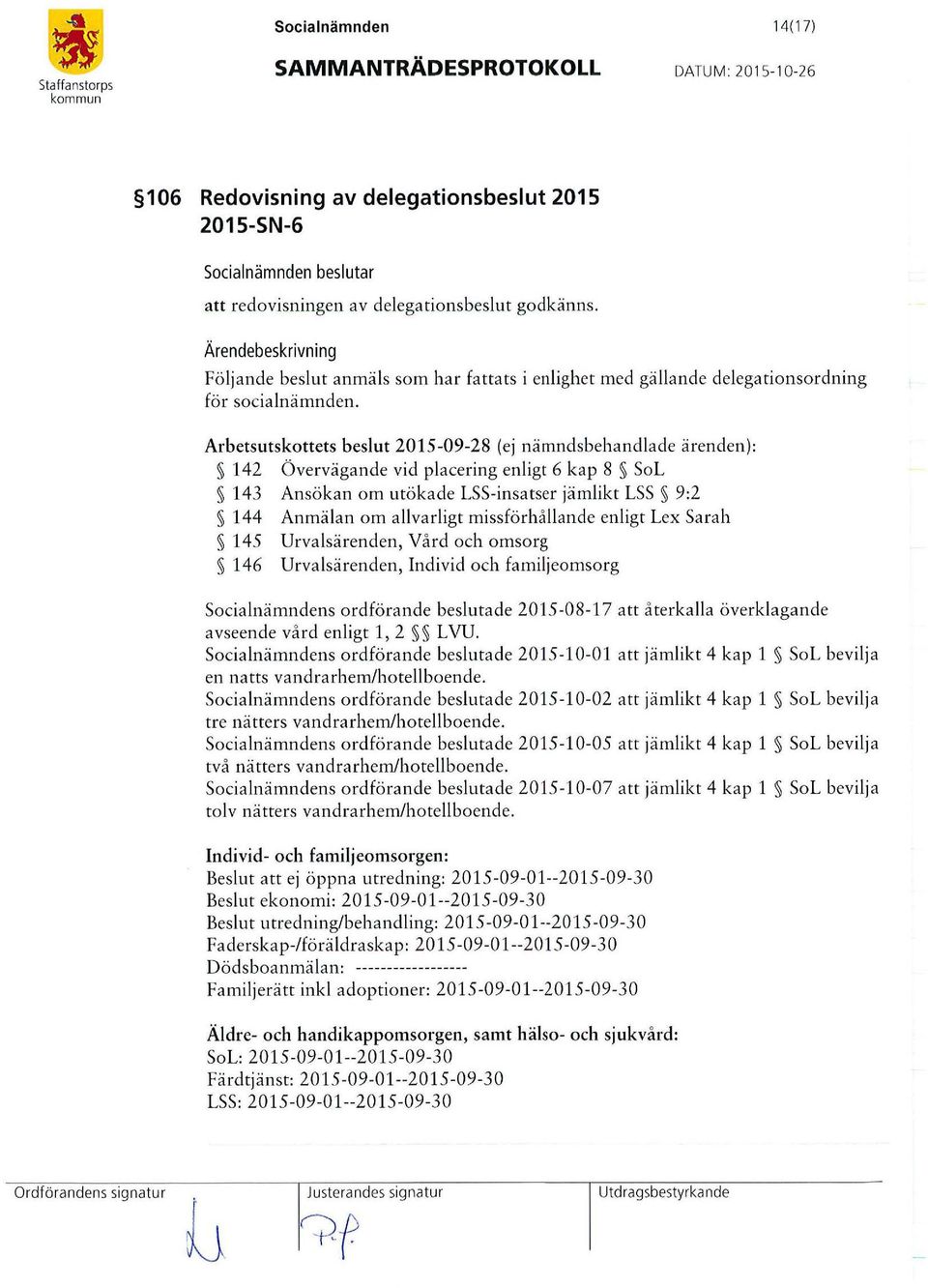 Arbetsutskottets beslut 2015-09-28 (ej nämndsbehandlade ärenden ): 142 Övervägande vid placering enligt 6 kap 8 Sol 143 Ansökan om utökade lss-insatser jämlikt LSS 9:2 144 Anmälan om a llvarligt