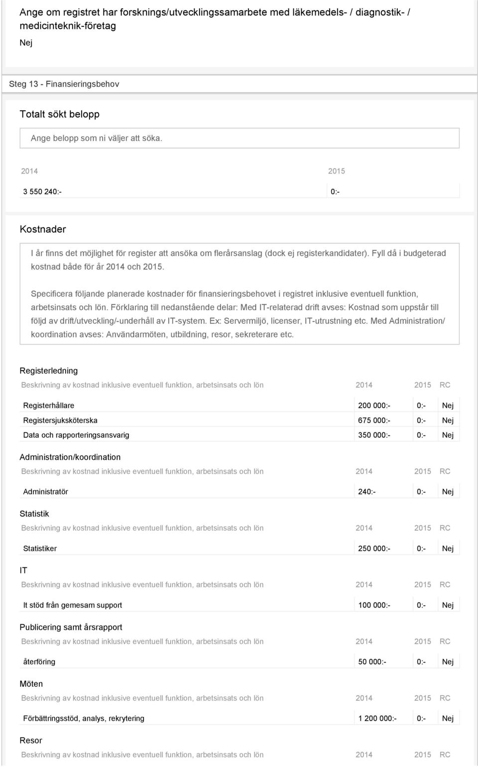 Specificera följande planerade kostnader för finansieringsbehovet i registret inklusive eventuell funktion, arbetsinsats och lön.