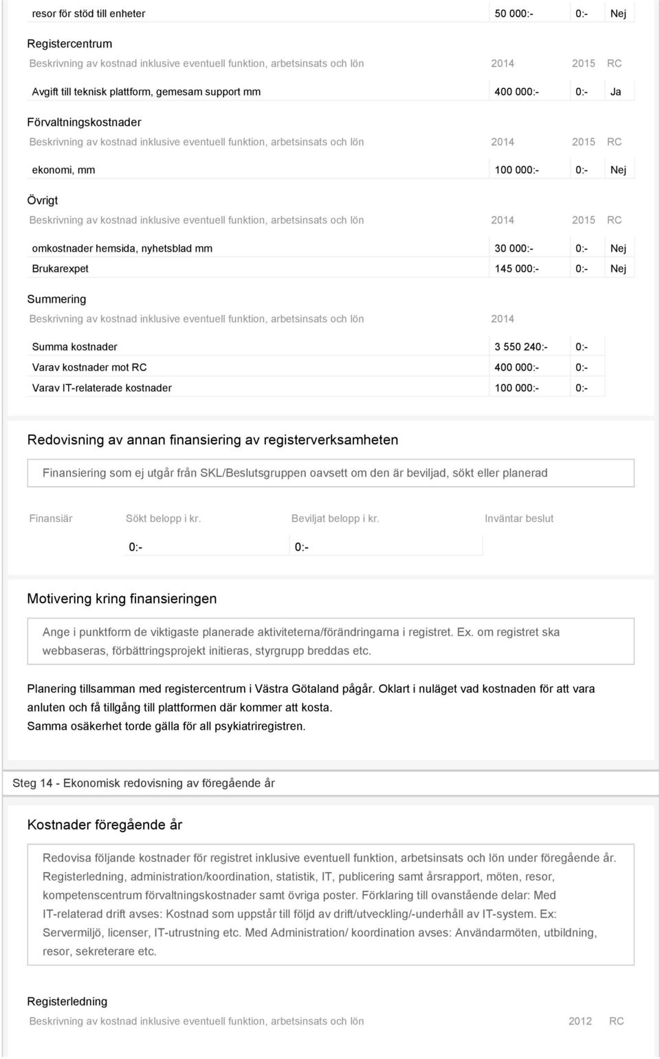 400 000:- 0:- Varav IT-relaterade kostnader 100 000:- 0:- Redovisning av annan finansiering av registerverksamheten Finansiering som ej utgår från SKL/Beslutsgruppen oavsett om den är beviljad, sökt