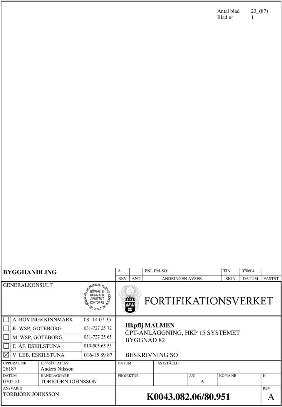 ESKILSTUNA 016-15 89 87 Hkpflj MALMEN CPT-ANLÄGGNING, HKP 15 SYSTEMET BYGGNAD 82 BESKRIVNING SÖ UPPDRAG NR UPPRÄTTAD AV DATUM