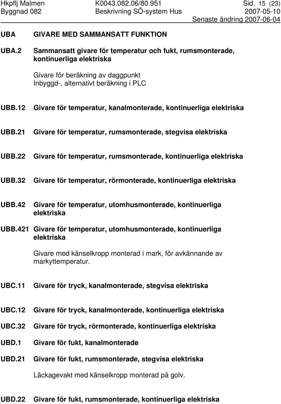 12 Givare för temperatur, kanalmonterade, kontinuerliga elektriska UBB.21 Givare för temperatur, rumsmonterade, stegvisa elektriska UBB.