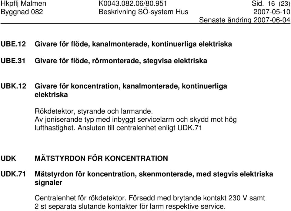 12 Givare för koncentration, kanalmonterade, kontinuerliga elektriska Rökdetektor, styrande och larmande.