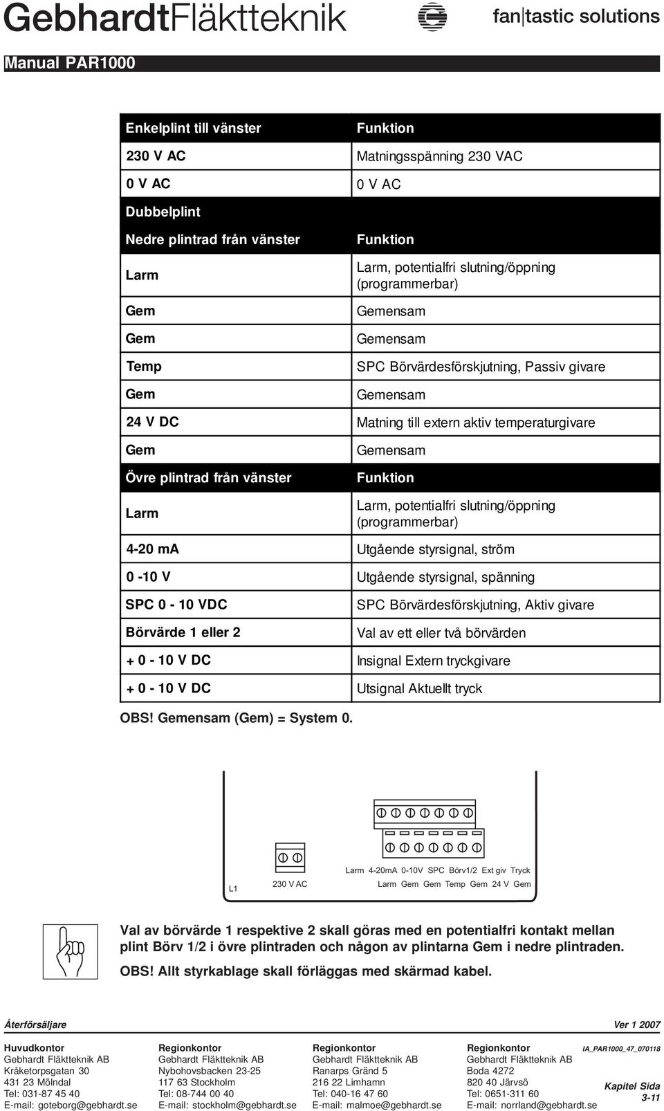 (programmerbar) 4-20 ma Utgående styrsignal, ström 0-10 V Utgående styrsignal, spänning SPC 0-10 VDC Börvärde 1 eller 2 SPC Börvärdesförskjutning, Aktiv givare Val av ett eller två börvärden + 0-10 V