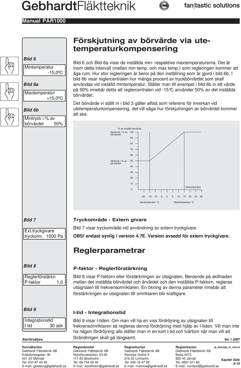 I bild 6b visar reglercentralen hur många procent av tryckbörvärdet som skall användas vid inställd mintemperatur.