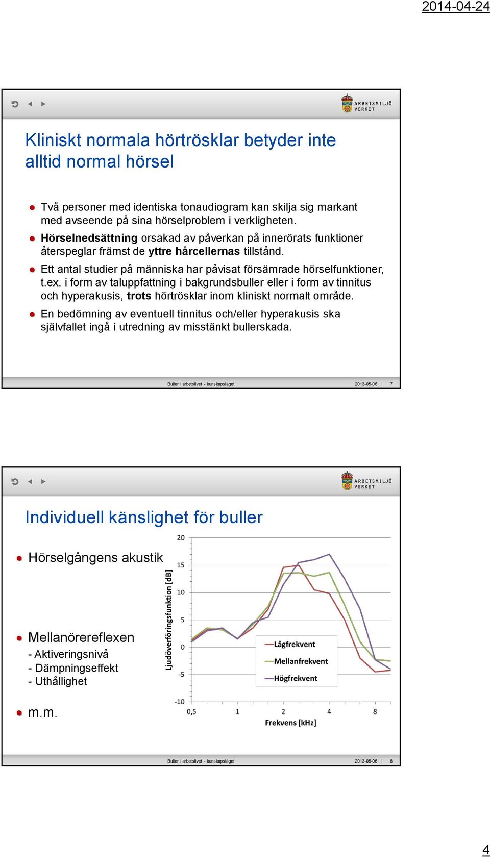 i form av taluppfattning i bakgrundsbuller eller i form av tinnitus och hyperakusis, trots hörtrösklar inom kliniskt normalt område.