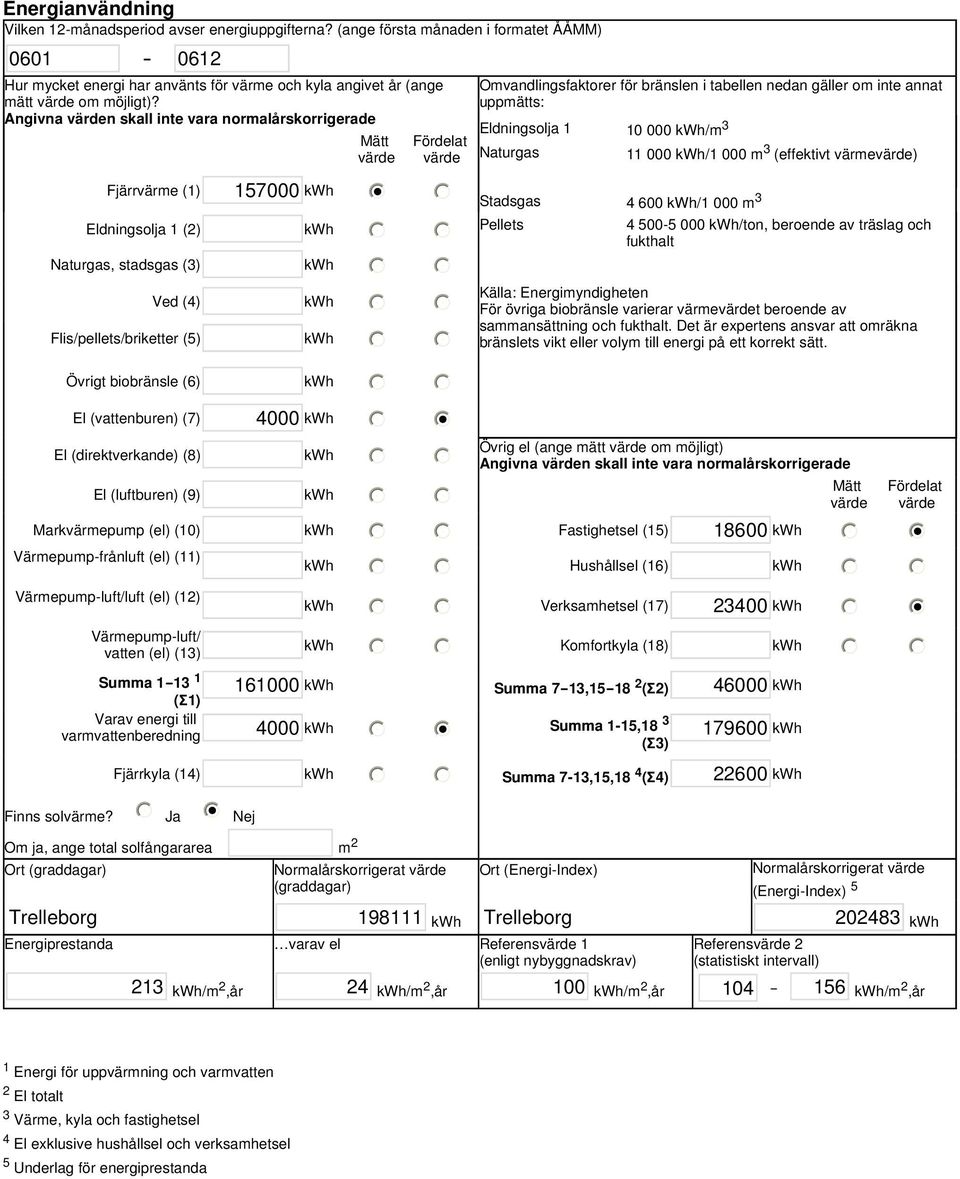 Angivna värden skall inte vara normalårskorrigerade Mätt Fördelat värde värde Naturgas Omvandlingsfaktorer för bränslen i tabellen nedan gäller om inte annat uppmätts: Eldningsolja 1 10 000 kwh/m 3