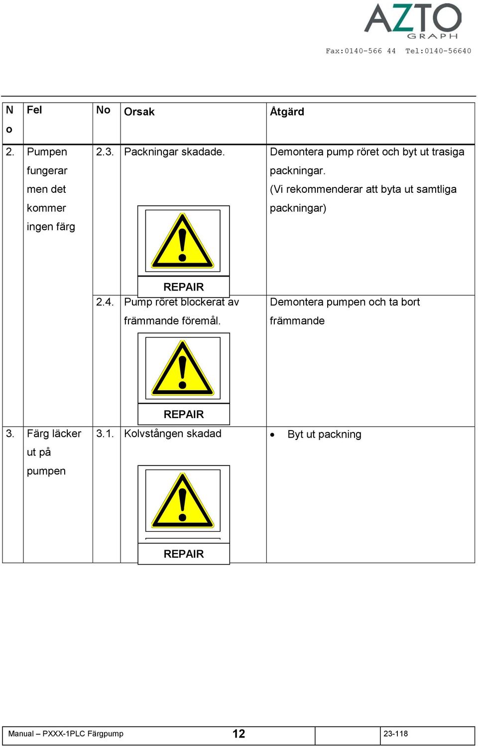 (Vi rekommenderar att byta ut samtliga packningar) REPAIR 2.4. Pump röret blockerat av främmande föremål.