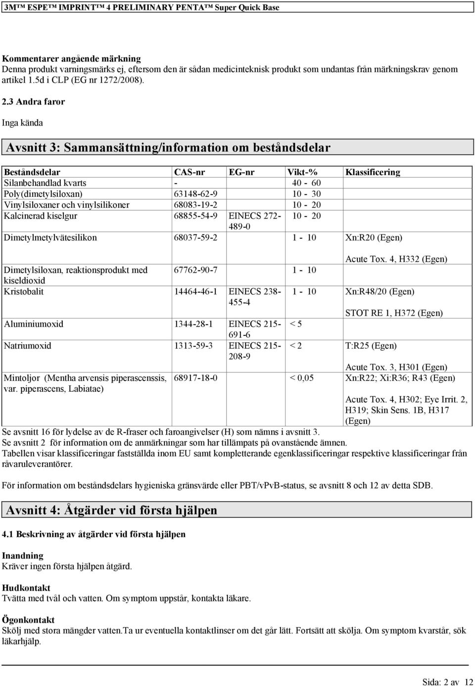 Vinylsiloxaner och vinylsilikoner 68083-19-2 10-20 Kalcinerad kiselgur 68855-54-9 EINECS 272-10 - 20 489-0 Dimetylmetylvätesilikon 68037-59-2 1-10 Xn:R20 (Egen) Acute Tox.