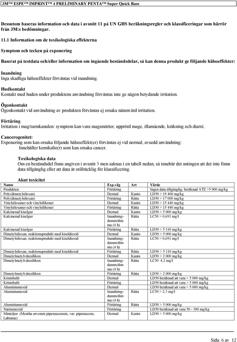 1 Information om de toxikologiska effekterna Symptom och tecken på exponering Baserat på testdata och/eller information om ingående beståndsdelar, så kan denna produkt ge följande hälsoeffekter: