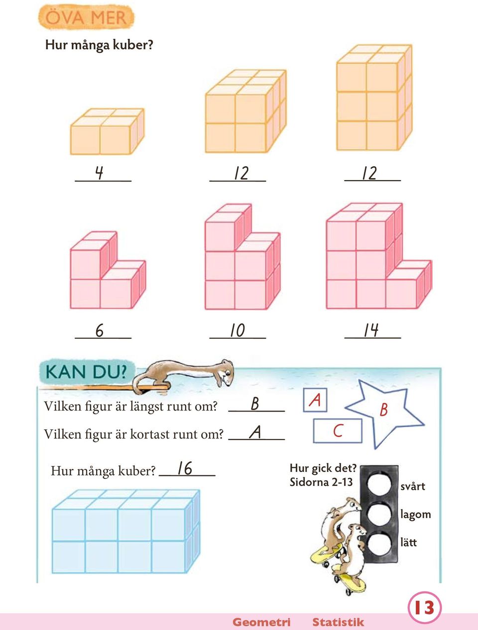 Vilken figur är kortast runt om?