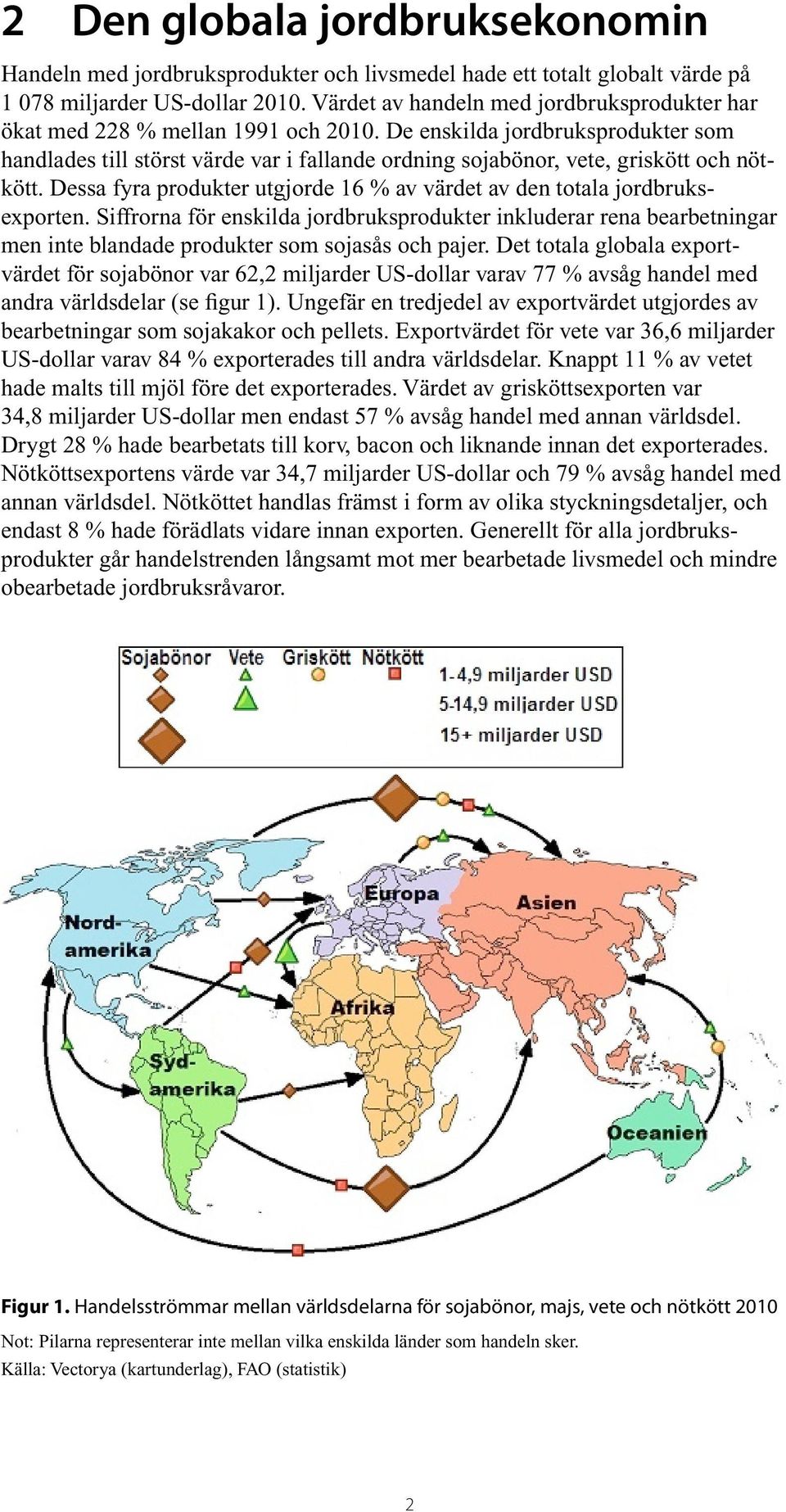 De enskilda jordbruksprodukter som handlades till störst värde var i fallande ordning sojabönor, vete, griskött och nötkött.