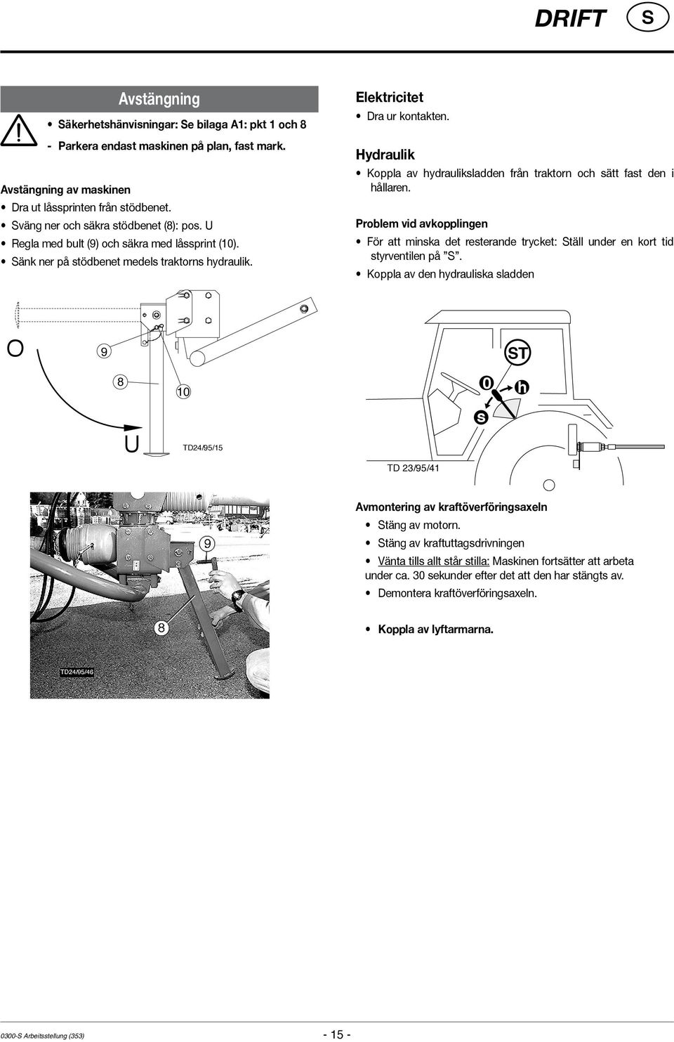 Hydraulik Koppla av hydrauliksladden från traktorn och sätt fast den i hållaren. Problem vid avkopplingen För att minska det resterande trycket: täll under en kort tid styrventilen på.