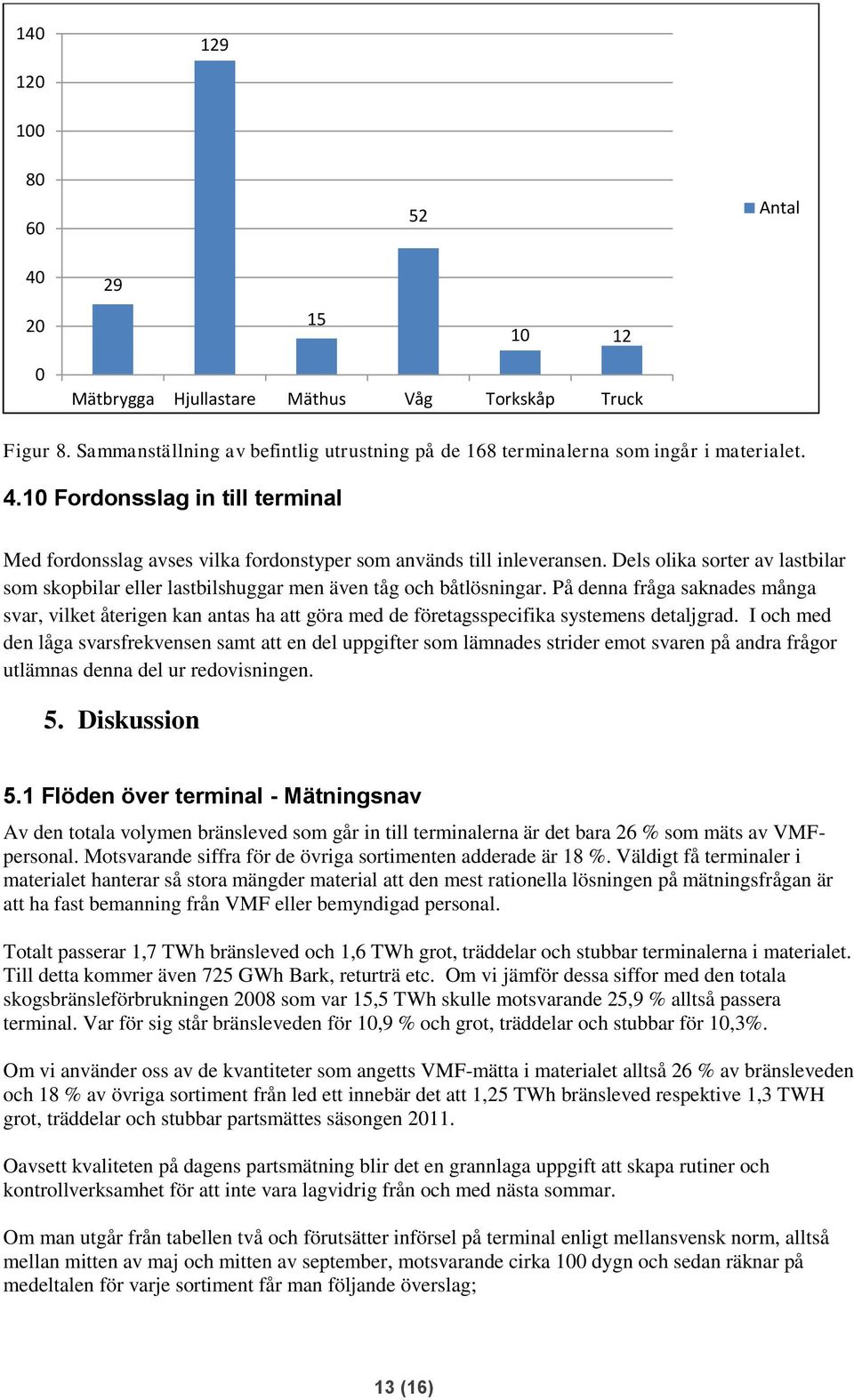 På denna fråga saknades många svar, vilket återigen kan antas ha att göra med de företagsspecifika systemens detaljgrad.