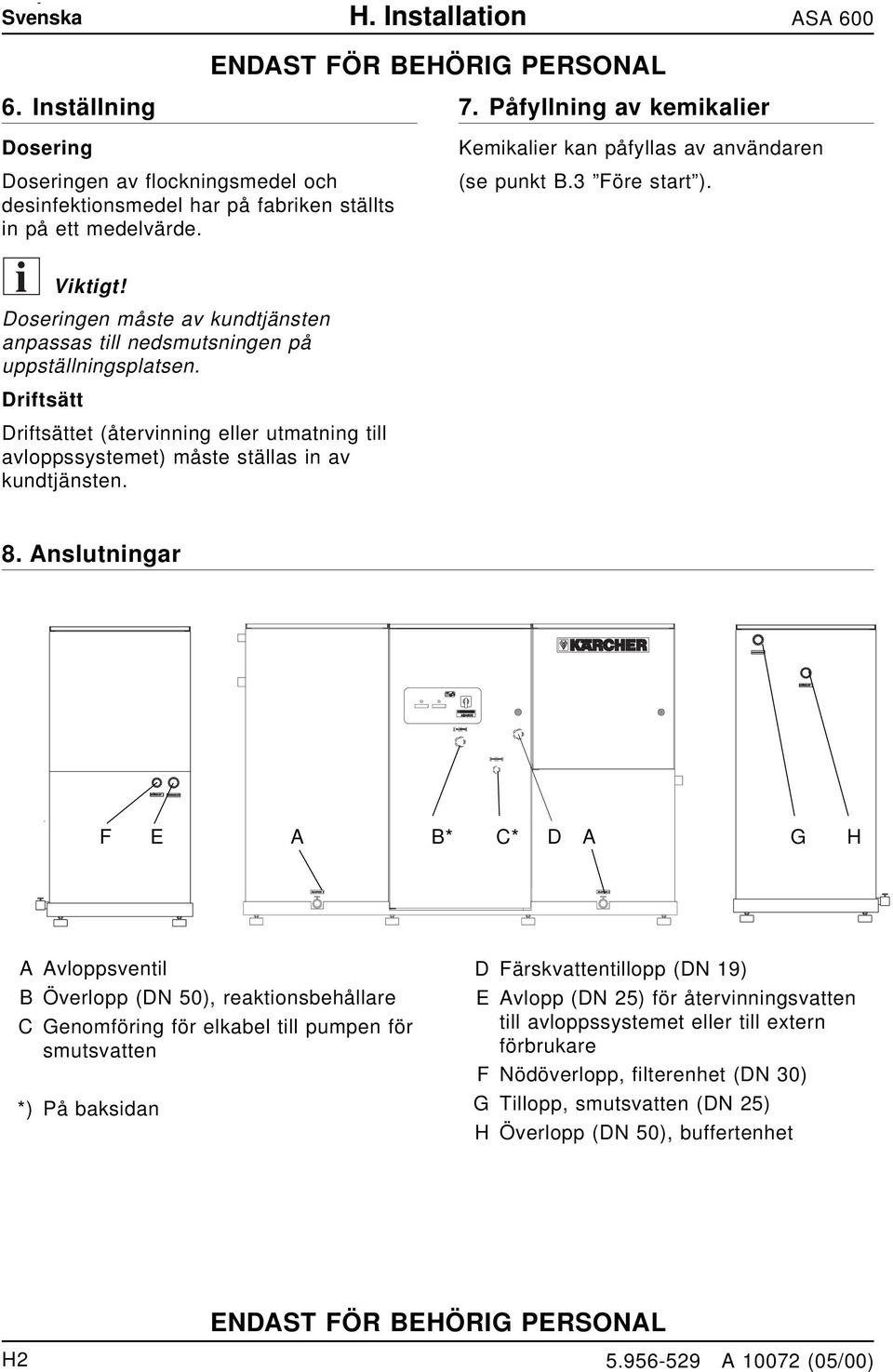 Driftsätt Driftsättet (återviig eller utmatig till avloppssystemet) måste ställas i av kudtjäste. 8.