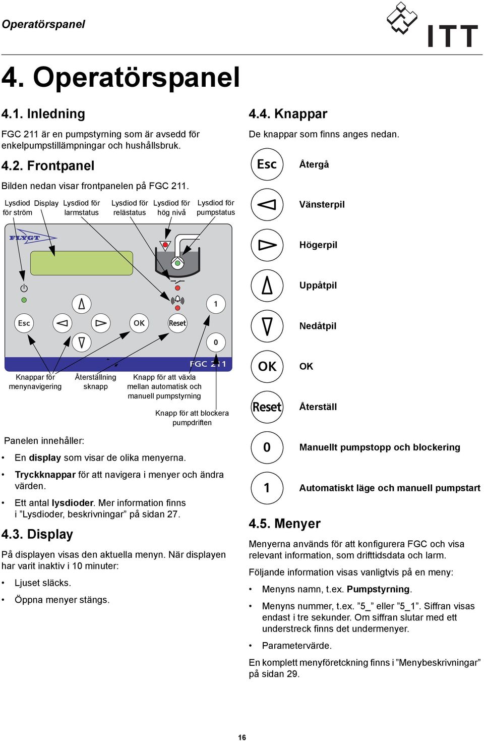 menynavigering Återställning sknapp Knapp för att växla mellan automatisk och manuell pumpstyrning FGC 211 Knapp för att blockera pumpdriften Reset Återställ Panelen innehåller: En display som visar