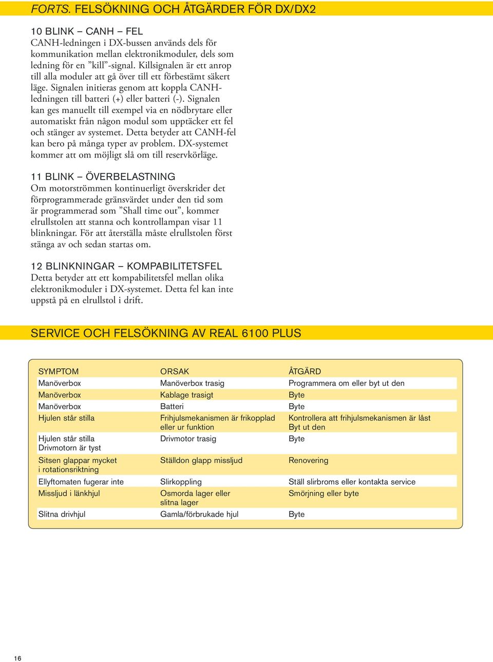 Signalen kan ges manuellt till exempel via en nödbrytare eller automatiskt från någon modul som upptäcker ett fel och stänger av systemet.