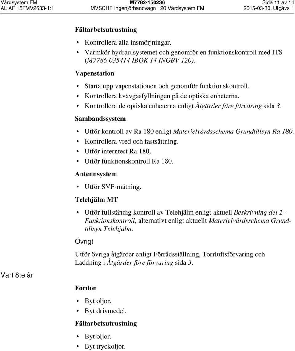 Kontrollera kvävgasfyllningen på de optiska enheterna. Kontrollera de optiska enheterna enligt Åtgärder före förvaring sida 3.