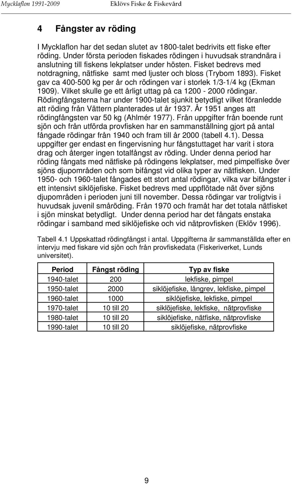 Fisket gav ca 400-500 kg per år och rödingen var i storlek 1/3-1/4 kg (Ekman 1909). Vilket skulle ge ett årligt uttag på ca 1200-2000 rödingar.