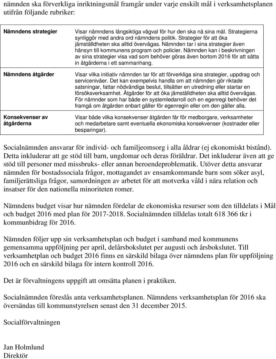 Nämnden tar i sina strategier även hänsyn till kommunens program och policier.