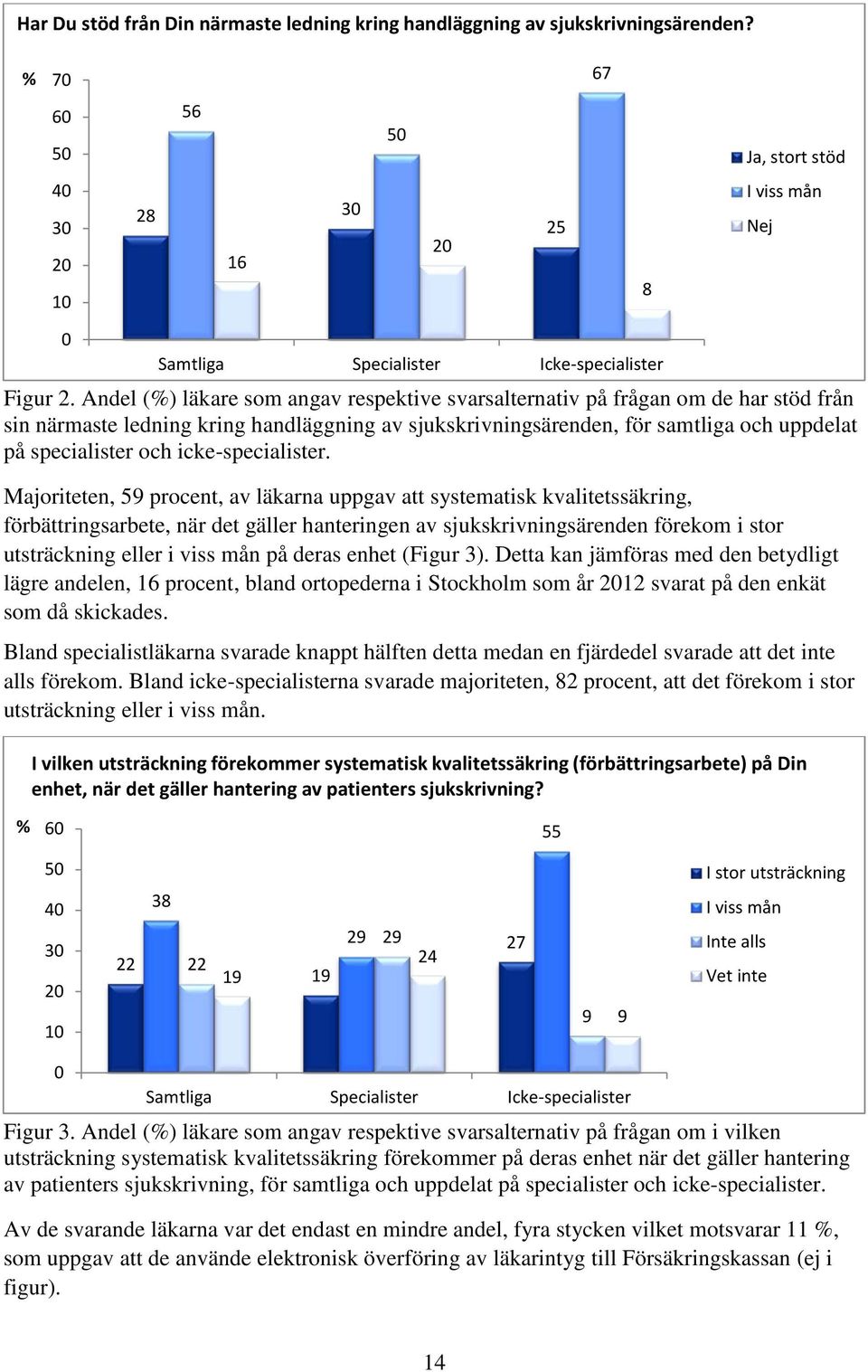 icke-specialister.