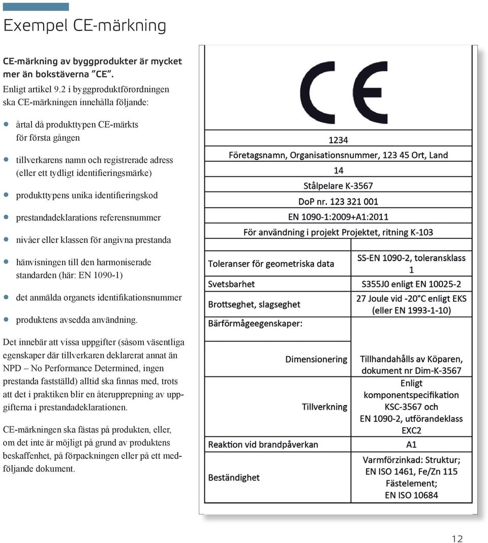 produkttypens unika identifieringskod prestandadeklarations referensnummer nivåer eller klassen för angivna prestanda hänvisningen till den harmoniserade standarden (här: EN 1090-1) det anmälda