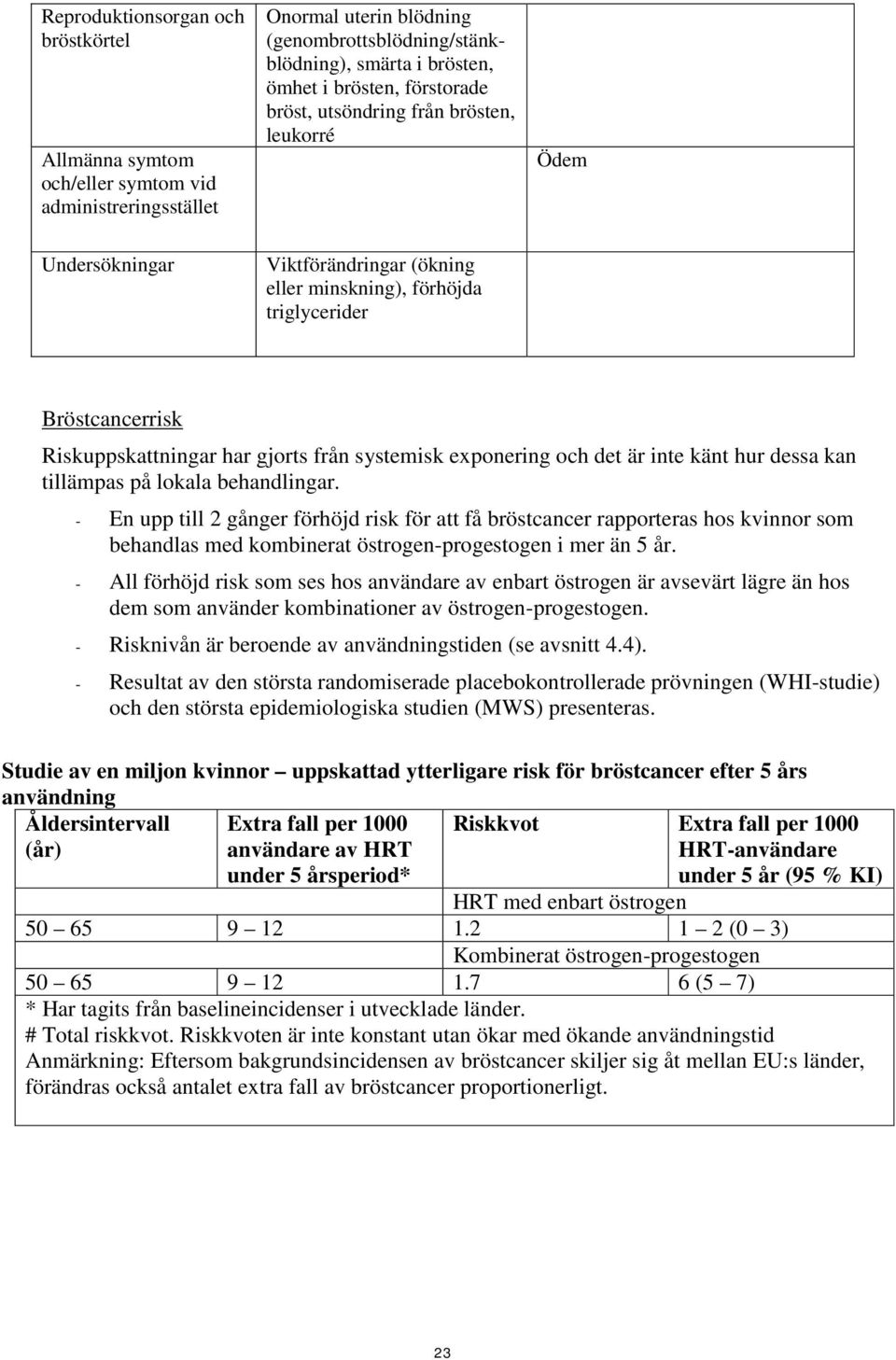 exponering och det är inte känt hur dessa kan tillämpas på lokala behandlingar.