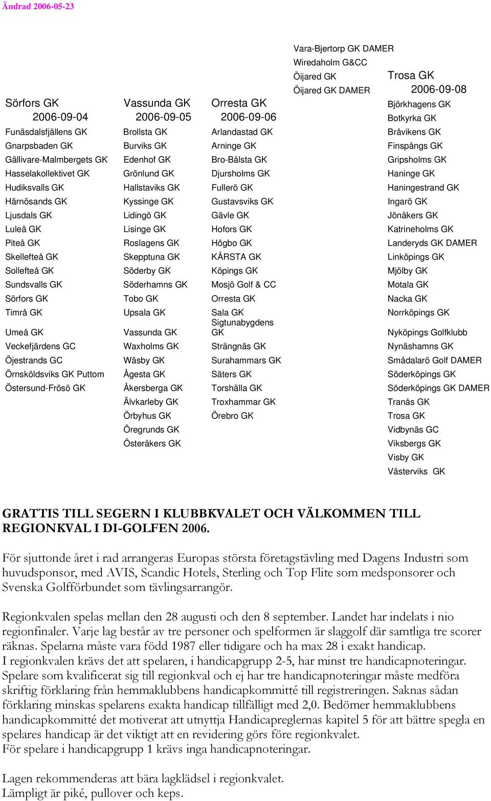 Djursholms GK Haninge GK Hudiksvalls GK Hallstaviks GK Fullerö GK Haningestrand GK Härnösands GK Kyssinge GK Gustavsviks GK Ingarö GK Ljusdals GK Lidingö GK Gävle GK Jönåkers GK Luleå GK Lisinge GK