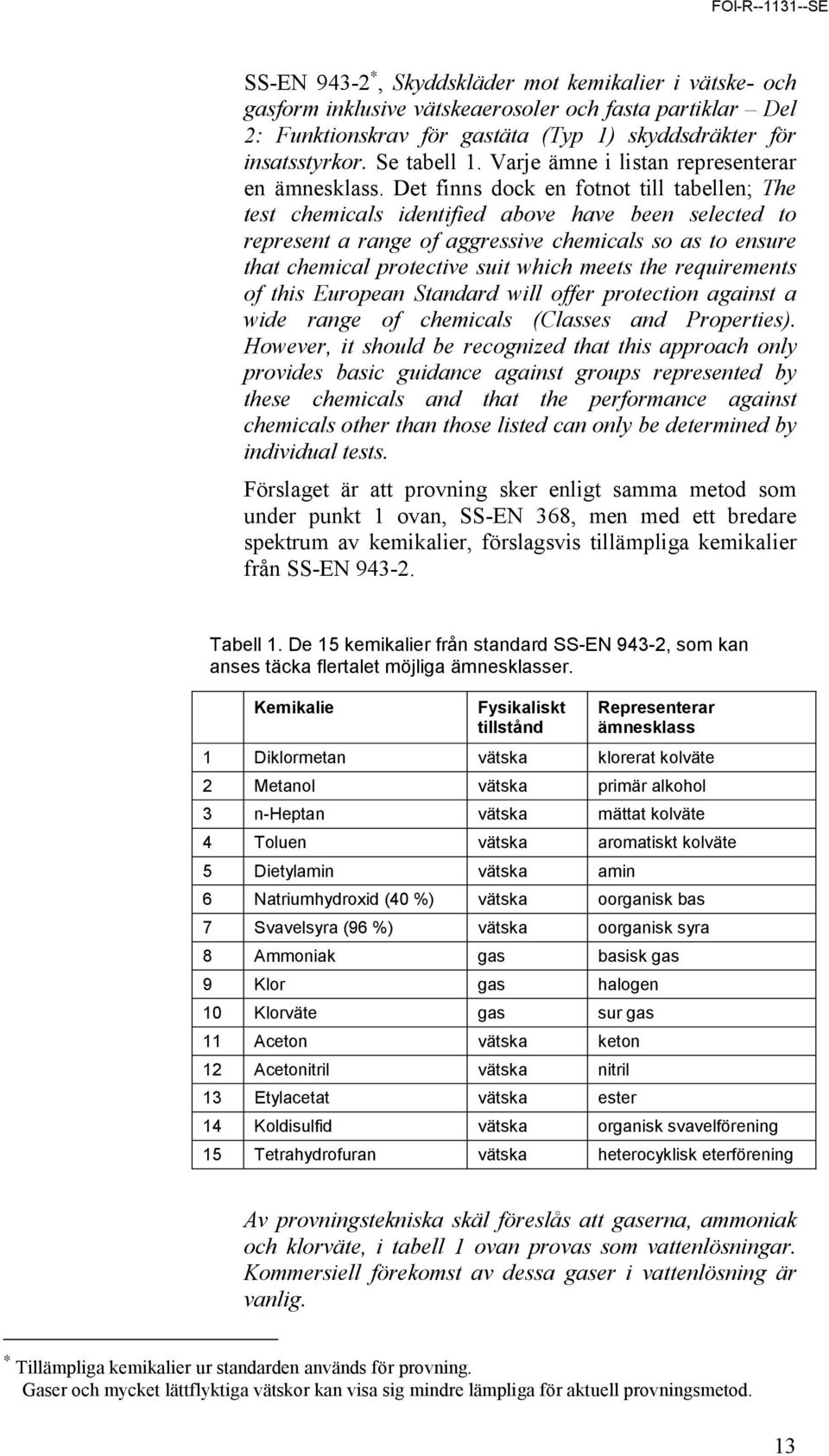 Det finns dock en fotnot till tabellen; The test chemicals identified above have been selected to represent a range of aggressive chemicals so as to ensure that chemical protective suit which meets