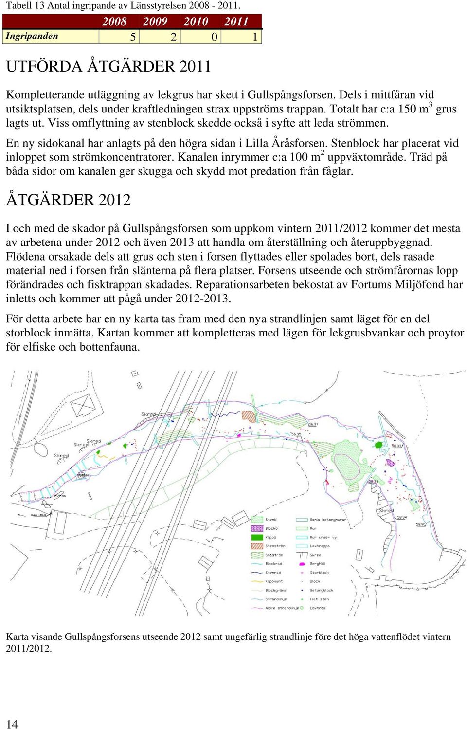 En ny sidokanal har anlagts på den högra sidan i Lilla Åråsforsen. Stenblock har placerat vid inloppet som strömkoncentratorer. Kanalen inrymmer c:a 100 m 2 uppväxtområde.