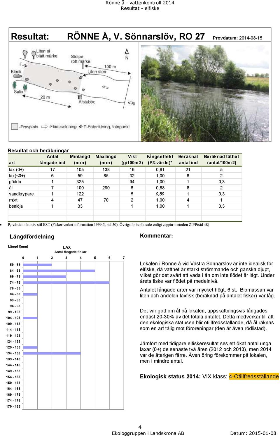 lax(<+) 6 9, 6 gädda 9,, ål 7 9 6, sandkrypare,9, mört 7 7, benlöja,, P -värden i kursiv stil EST (Fiskeriverket information 999:, sid ).