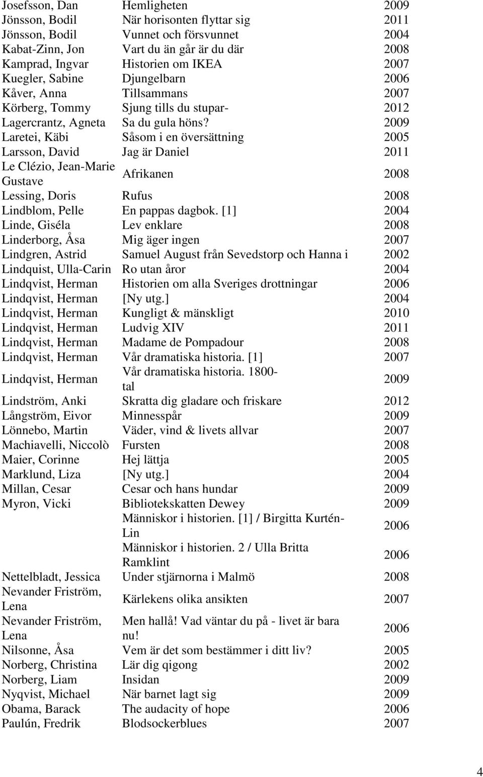 2009 Laretei, Käbi Såsom i en översättning 2005 Larsson, David Jag är Daniel 2011 Le Clézio, Jean-Marie Afrikanen Gustave 2008 Lessing, Doris Rufus 2008 Lindblom, Pelle En pappas dagbok.