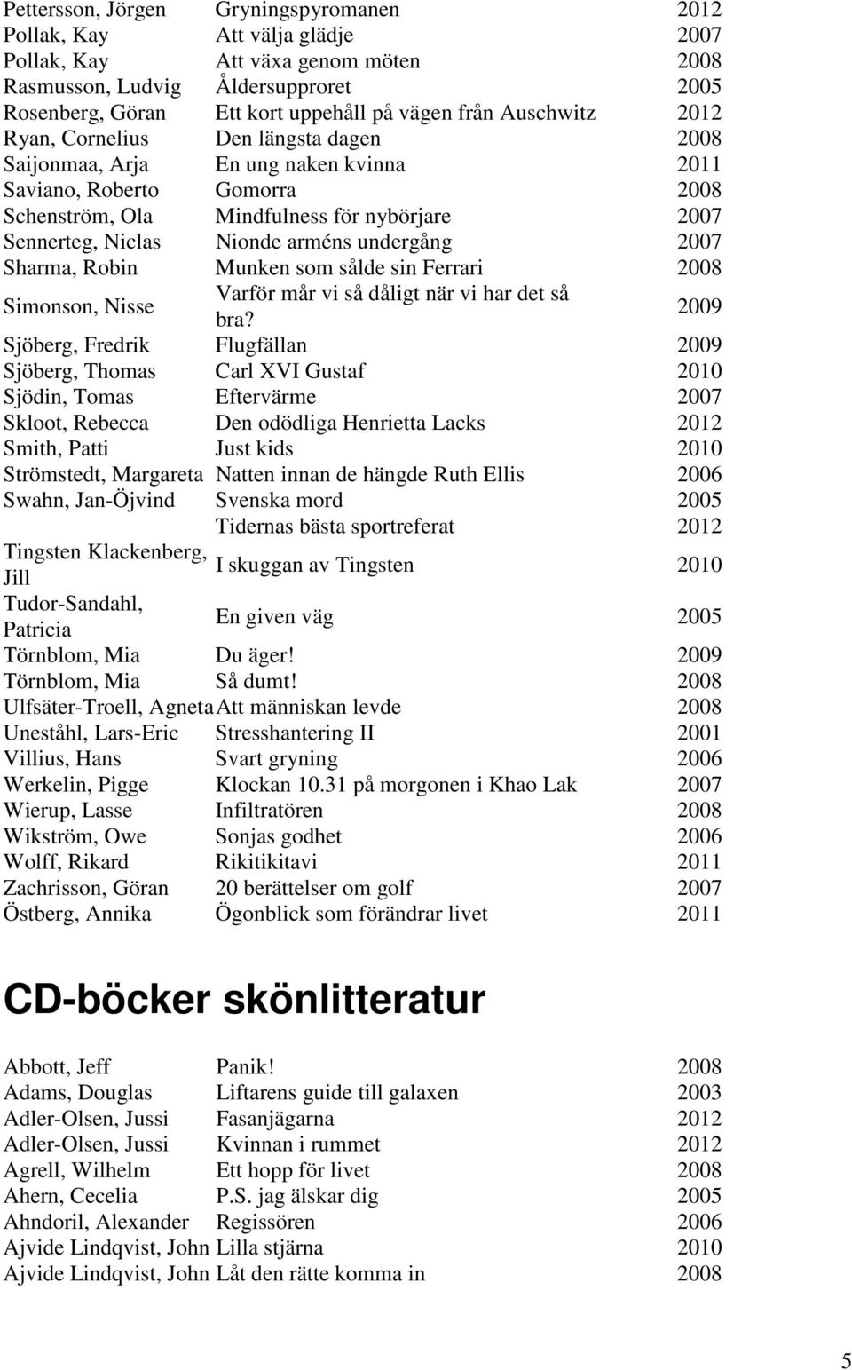 Nionde arméns undergång 2007 Sharma, Robin Munken som sålde sin Ferrari 2008 Simonson, Nisse Varför mår vi så dåligt när vi har det så bra?