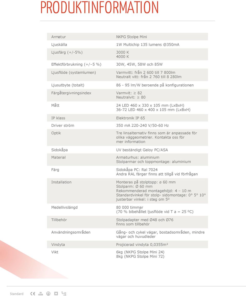 mm (LxBxH) 36- LED 460 x 400 x 105 mm (LxBxH) IP klass Elektronik IP 65 Driver ström 350 ma 220-240 V/50-60 Hz Optik Tre linsalternativ finns som är anpassade för olika väggeometrier.