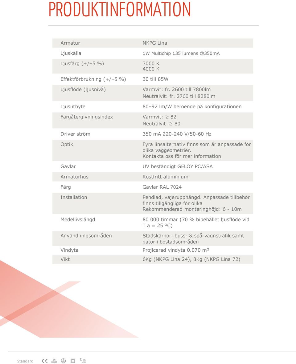 2760 till lm Ljusutbyte 92 lm/w beroende på konfigurationen Färgåtergivningsindex Varmvit: Neutralvit Driver ström 350 ma 220-240 V/50-60 Hz Optik Fyra linsalternativ finns som är anpassade för olika