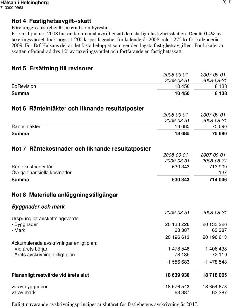 För lokaler är skatten oförändrad dvs 1% av taxeringsvärdet och fortfarande en fastighetsskatt.