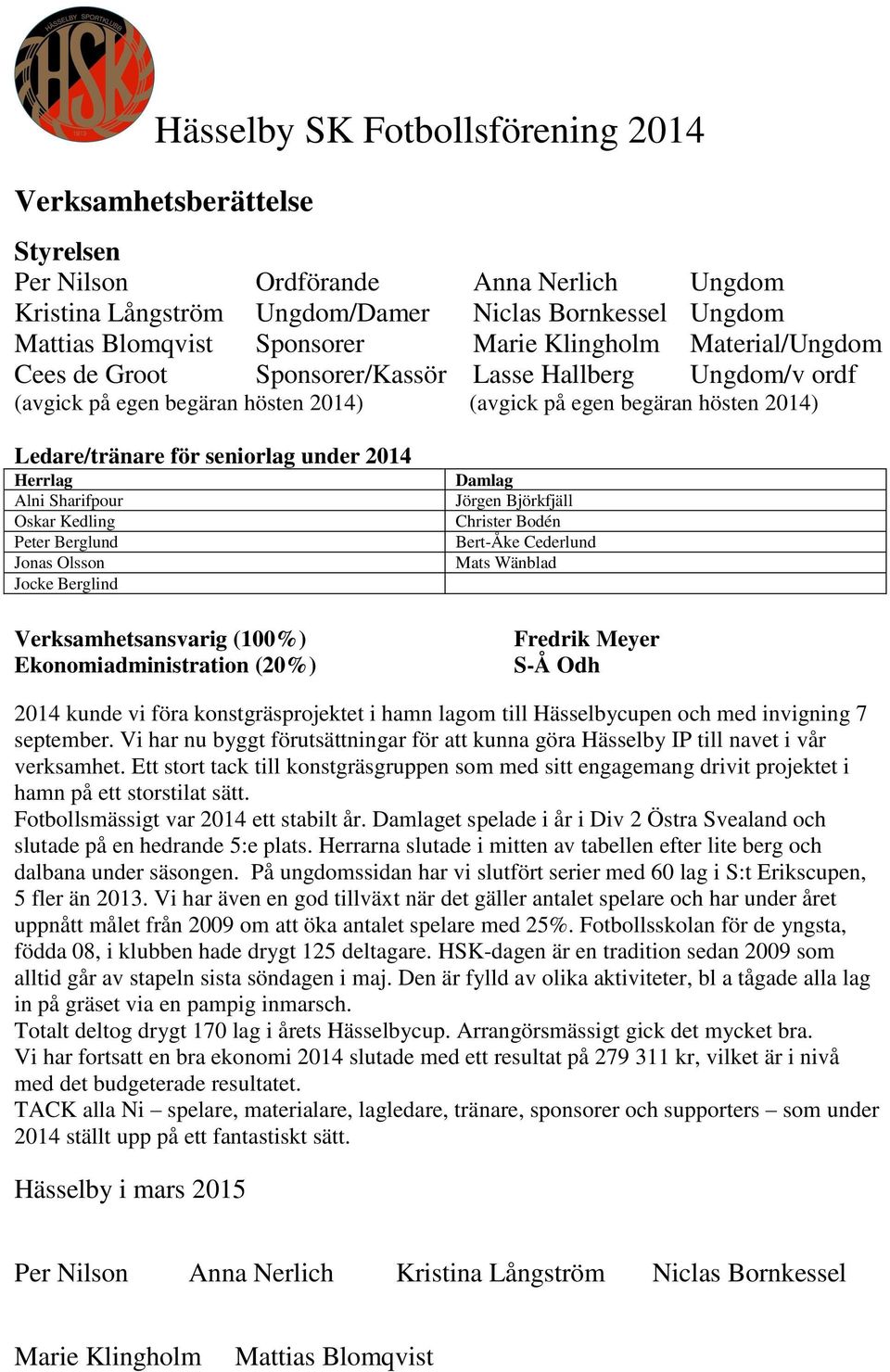 Herrlag Alni Sharifpour Oskar Kedling Peter Berglund Jonas Olsson Jocke Berglind Verksamhetsansvarig (100%) Ekonomiadministration (20%) Damlag Jörgen Björkfjäll Christer Bodén Bert-Åke Cederlund Mats