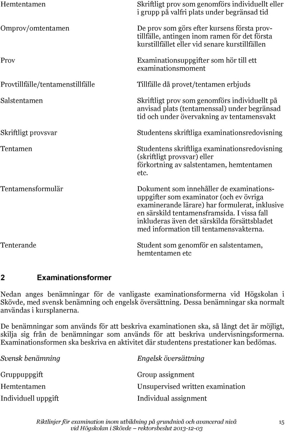 till ett examinationsmoment Tillfälle då provet/tentamen erbjuds Skriftligt prov som genomförs individuellt på anvisad plats (tentamenssal) under begränsad tid och under övervakning av tentamensvakt