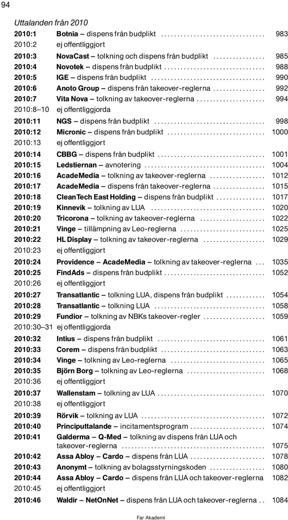 .. 994 2010:8^10 ejoffentliggjorda 2010:11 NGS ^ dispens frôn budplikt...... 998 2010:12 Micronic ^ dispens frôn budplikt......... 1000 2010:13 ejoffentliggjort 2010:14 CBBG ^ dispens frôn budplikt.