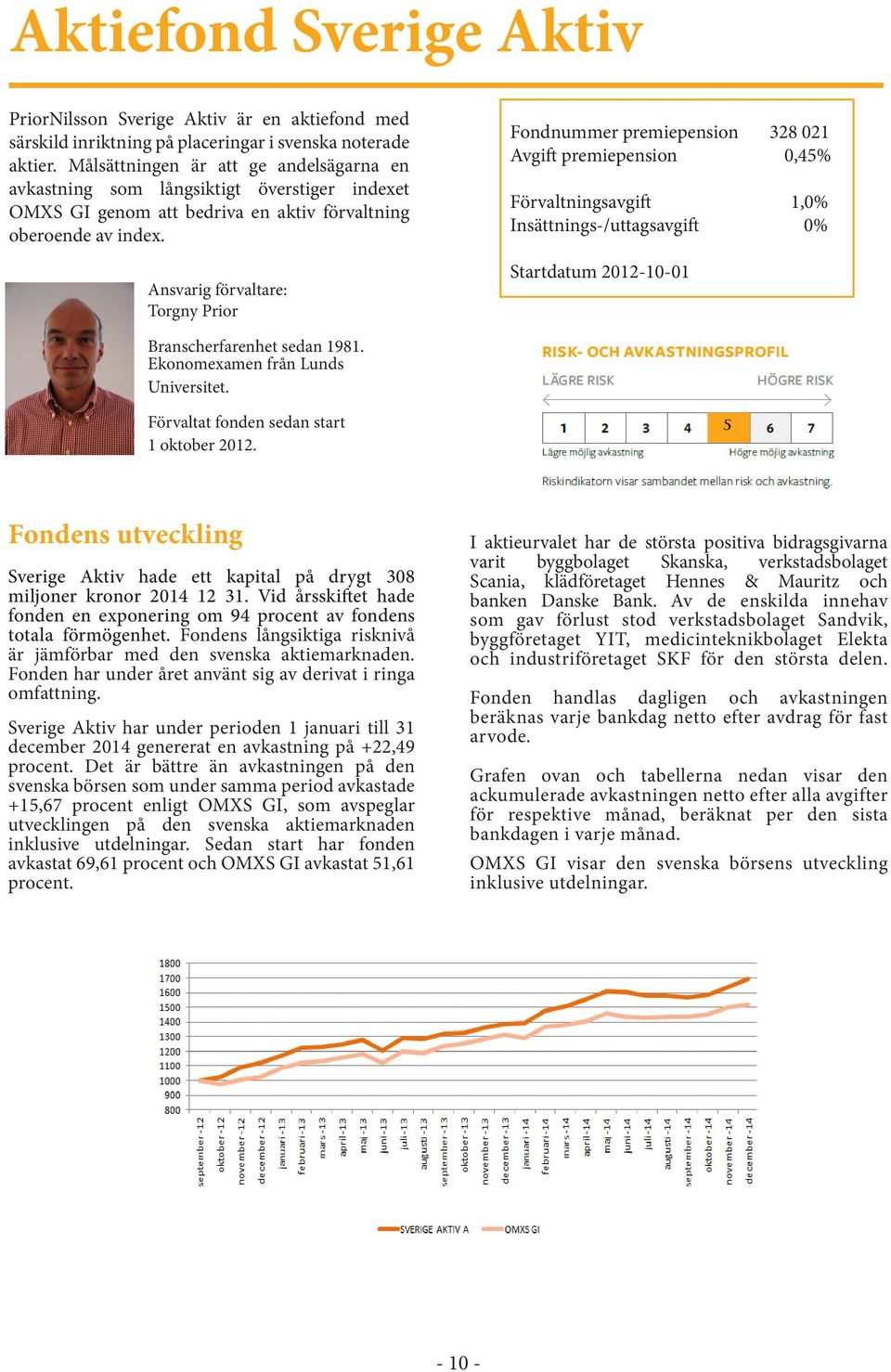 Ansvarig förvaltare: Torgny Prior Fondnummer premiepension 328 021 Avgift premiepension 0,45% Förvaltningsavgift 1,0% Insättnings-/uttagsavgift 0% Startdatum 2012-10-01 Branscherfarenhet sedan 1981.