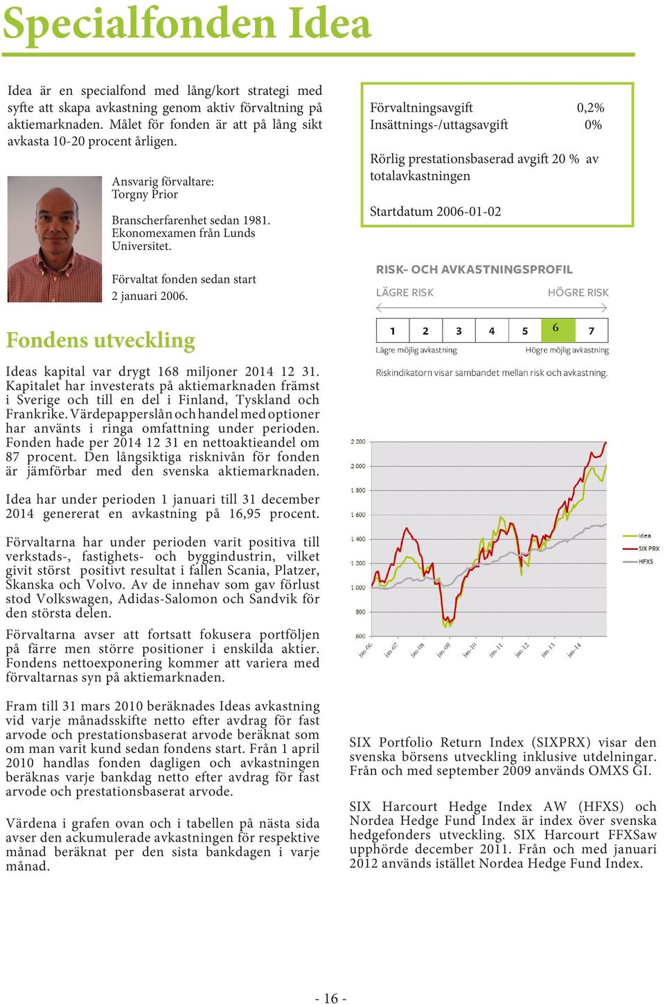 Förvaltningsavgift 0,2% Insättnings-/uttagsavgift 0% Rörlig prestationsbaserad avgift 20 % av totalavkastningen Startdatum 2006-01-02 Förvaltat fonden sedan start 2 januari 2006.