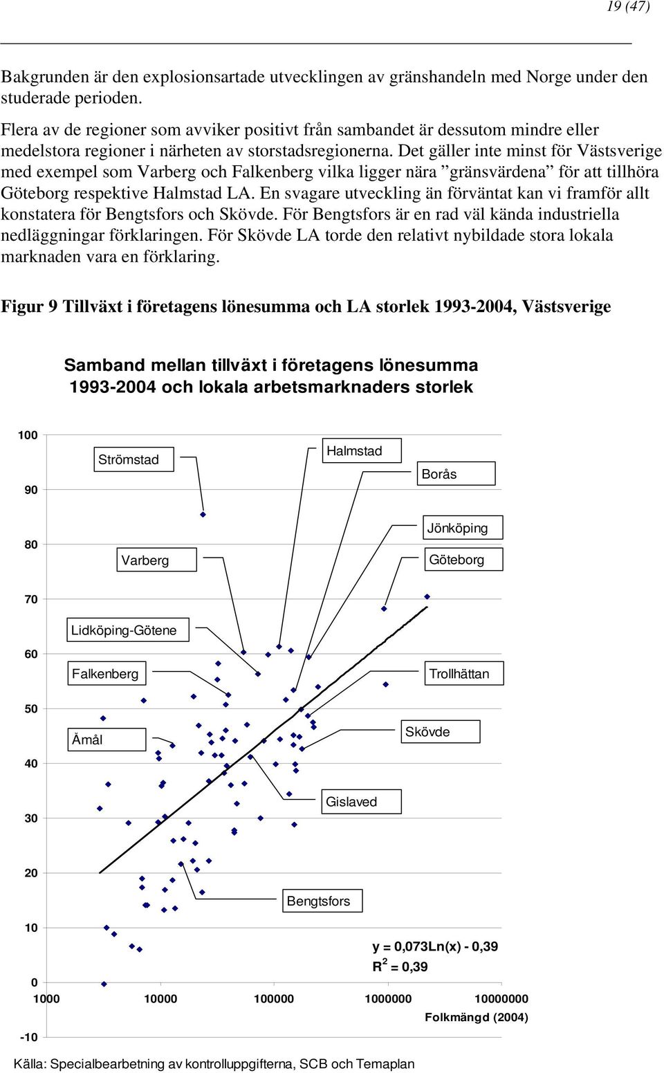 Det gäller inte minst för Västsverige med exempel som Varberg och Falkenberg vilka ligger nära gränsvärdena för att tillhöra Göteborg respektive Halmstad LA.