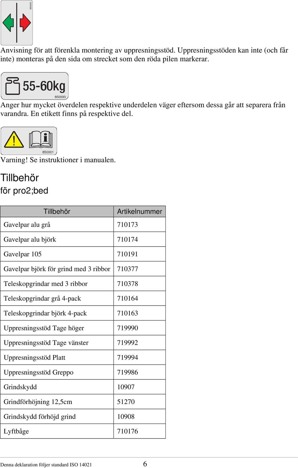 Tillbehör för pro2;bed Tillbehör Gavelpar alu grå 710173 Gavelpar alu björk 710174 Gavelpar 105 710191 Gavelpar björk för grind med 3 ribbor 710377 Teleskopgrindar med 3 ribbor 710378 Teleskopgrindar