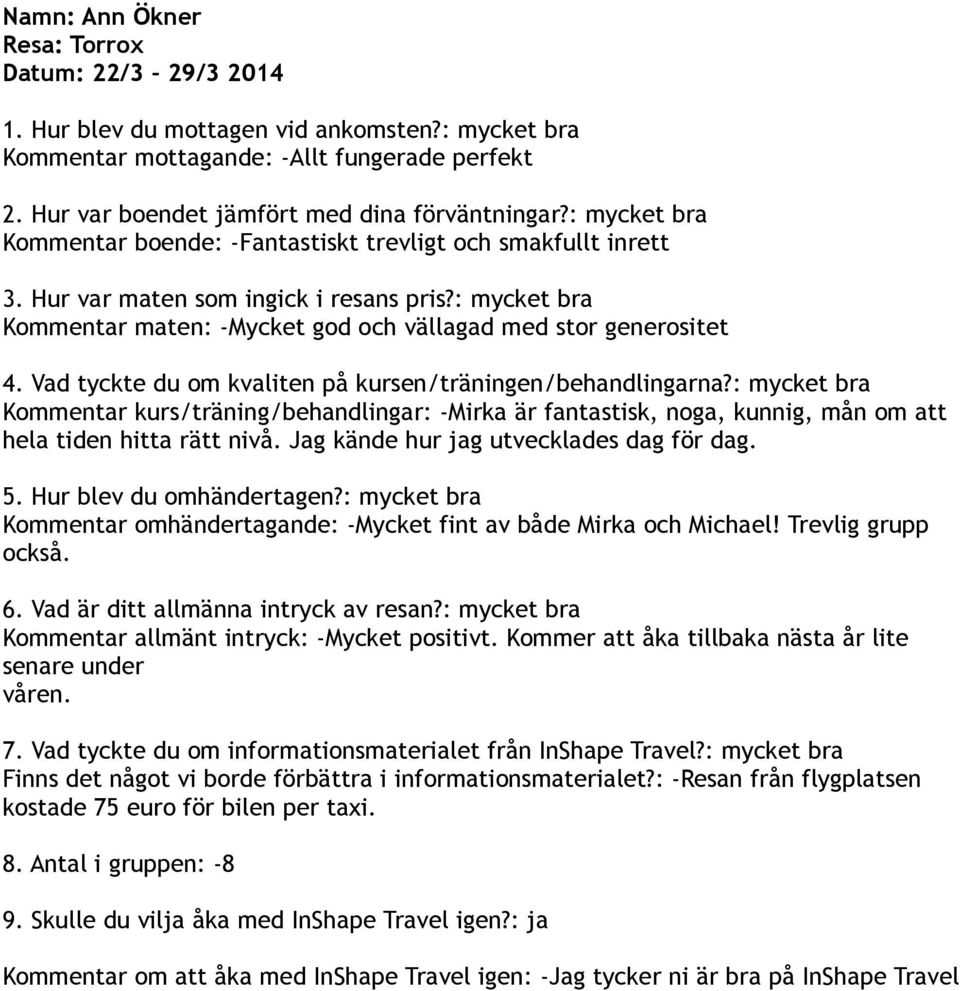 Jag kände hur jag utvecklades dag för dag. Mycket fint av både Mirka och Michael! Trevlig grupp också. Kommentar allmänt intryck: -Mycket positivt.