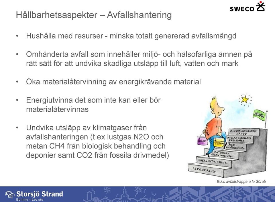 energikrävande material Energiutvinna det som inte kan eller bör materialåtervinnas Undvika utsläpp av klimatgaser från