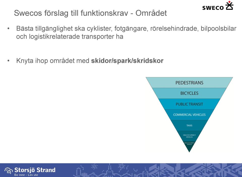 rörelsehindrade, bilpoolsbilar och