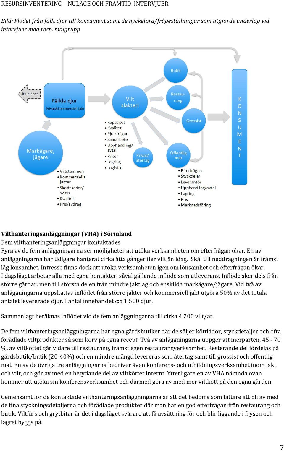 En av anläggningarna har tidigare hanterat cirka åtta gånger fler vilt än idag. Skäl till neddragningen är främst låg lönsamhet.