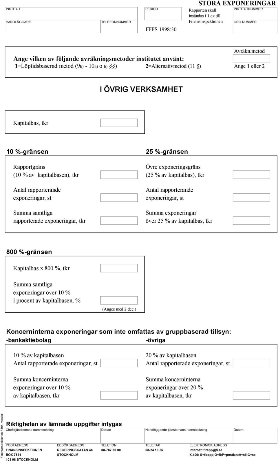 %-gränsen Rapportgräns Övre exponeringsgräns (10 % av kapitalbasen), tkr (25 % av kapitalbas), tkr Antal rapporterande exponeringar, st Summa samtliga rapporterade exponeringar, tkr Antal